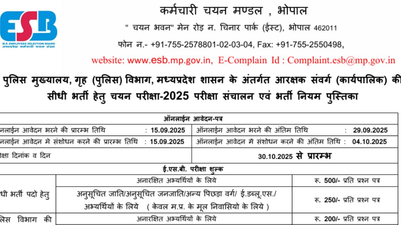 MP POLICE BHARTI 2025 NEW UPDATE